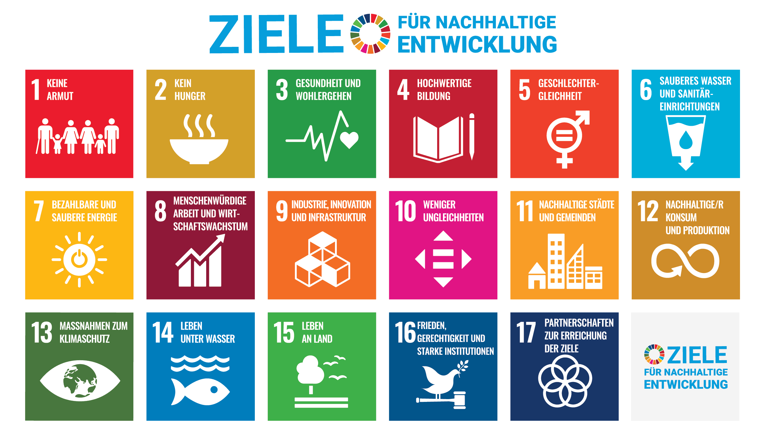 SDG-Ziele-fuer-nachhaltige-Entwicklung-UN